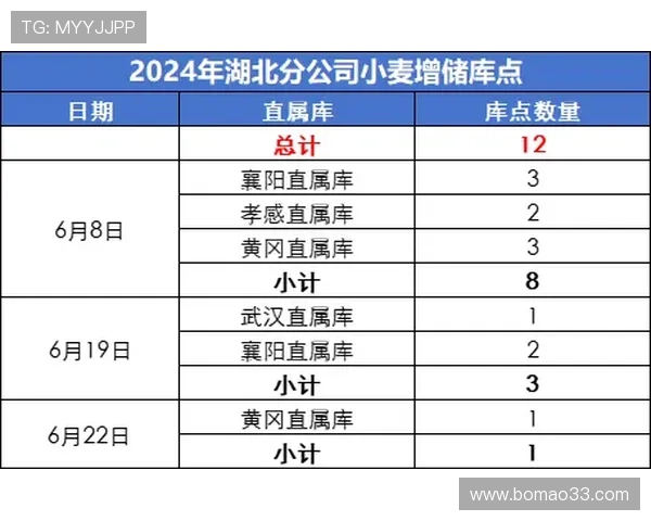 全面解析金沙官网:最新平台资讯与安全保障指南 全面解析金沙官网:最新平台资讯与安全保障指南